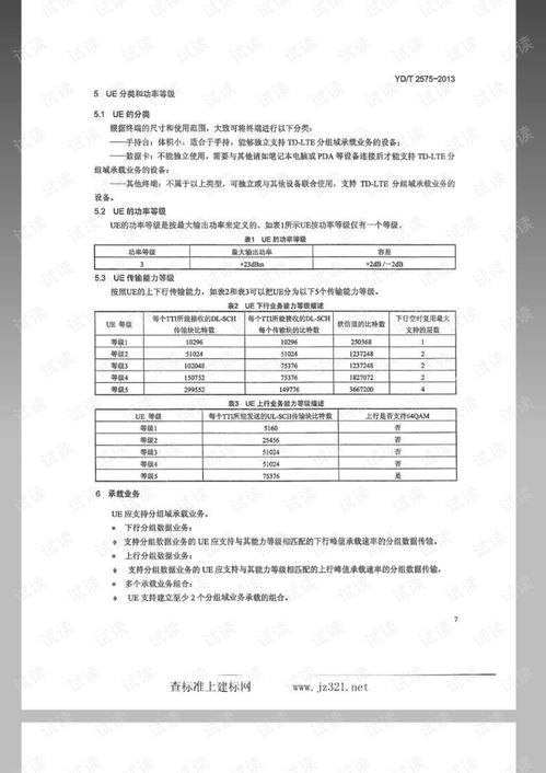 《YD/T 2575-2013 TD-LTE數(shù)字蜂窩移動(dòng)通信網(wǎng)終端設(shè)備技術(shù)要求（第一階段）》解讀與移動(dòng)終端制造應(yīng)用