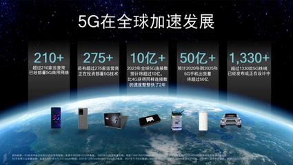 高通孟樸 攜手中國生態(tài)伙伴，打造5G科技創(chuàng)新合作的積極范例